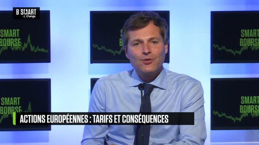 Actions européennes : tarifs et conséquences